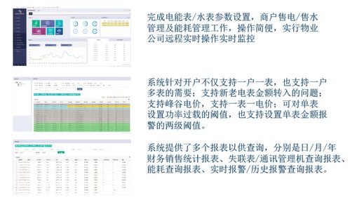 構建能源互聯(lián)網(wǎng) 意義、方法與數(shù)字基建支撐